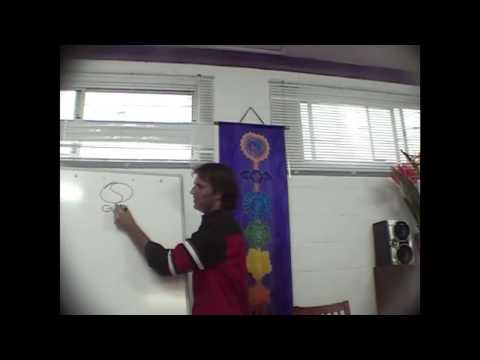 Jesus on God Is More than Just Energy