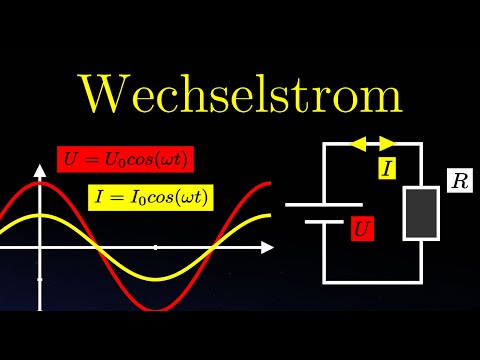 Alternating current explained simply! - Alternating current vs. direct current (Physics)
