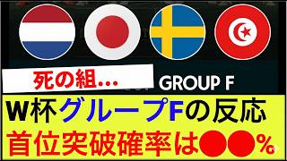 【海外の反応】W杯死のF組　日本代表の首位突破確率が判明！