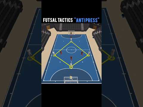 FUTSAL TACTICS ANTI PRESS #futsal #tactics