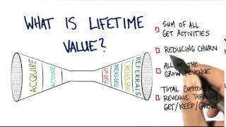 22 Lifetime Value quicktime