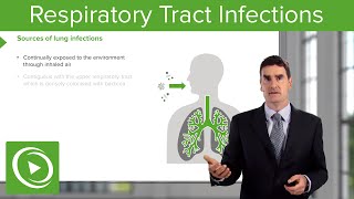 Respiratory Tract Infections: Common Causes – Respiratory Medicine | Lecturio