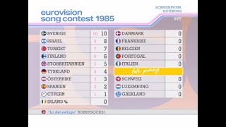 Eurovision 1985: Yurta-buoyyy! | Super-cut with animated scoreboard