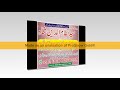 Husband wife Problems solutions with Astrology,kala jadu