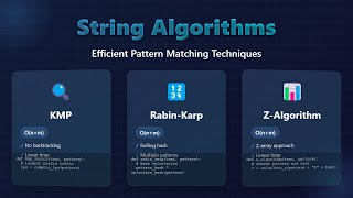 Download the video "String Algorithms Explained: KMP, Rabin-Karp & Z for Beginners!"
