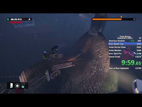 Trials Rising - Diamond% Speedrun in 1:33:20 [WR]