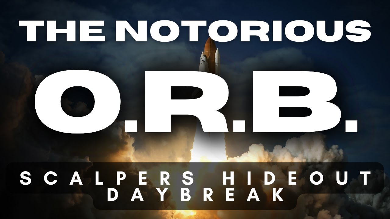 Opening Range Breakout Strategy (Fully Automated) That Actually Works  – Full Guide + Indicator