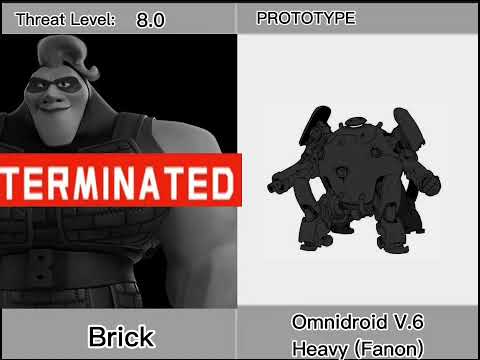 Ultimate Operation KRONOS part 2! Fanon and Canon and other! #incredibles #omnidroids 