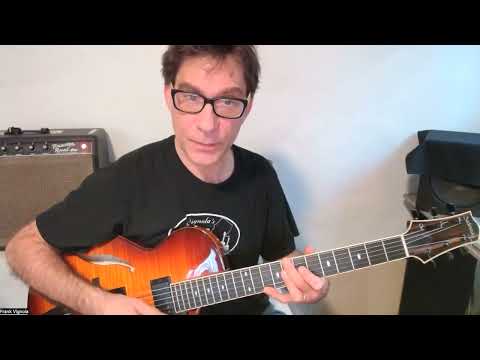 Comping Technique for Softly As In The Morning Sunrise Chord Progression