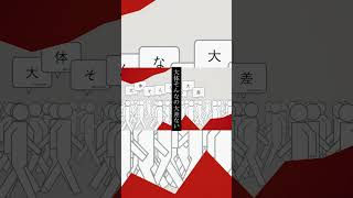 淡単という曲です #雨良 #ボカロ #重音テト