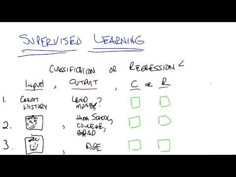 Supervised Learning Quiz Georgia Tech Machine Learning