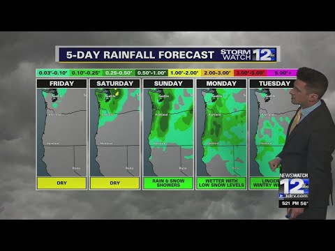 Thursday, February 17th Evening Weather