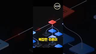 논란의 구글 제미나이 | #Gemini
