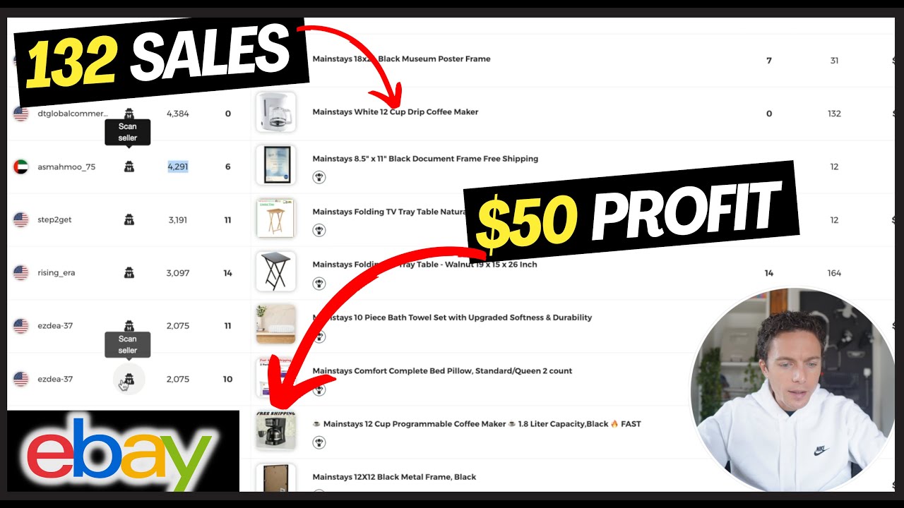 What’s Selling During Christmas (eBay Dropshipping Products Revealed)