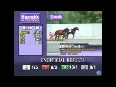 Market Share Tim Tetrick wins Maxie Lee in World Record performance