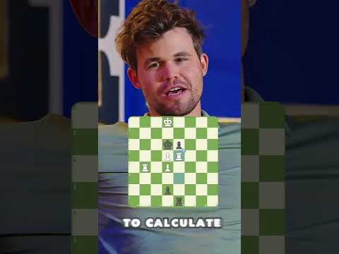 Magnus Carlsen THE GOAT