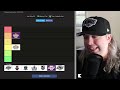 LA Kings Logo Tier List