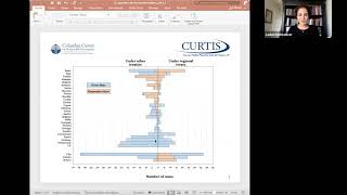 CCSI | Interpretation of Treaties | November 16, 2022