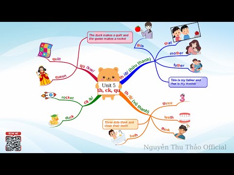 #5. Unit 5 full- Oxford Phonics World 4