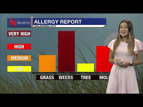 Friday Weather Brief September 16, 2022