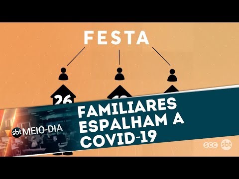 Familiares espalham a COVID-19 | SBT Meio-dia (22/05/20)