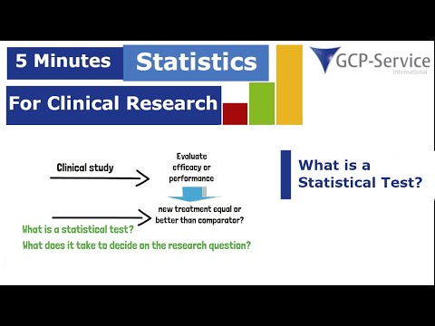 5 Minutes statistics for clinical research -  What is a Statistical Test?