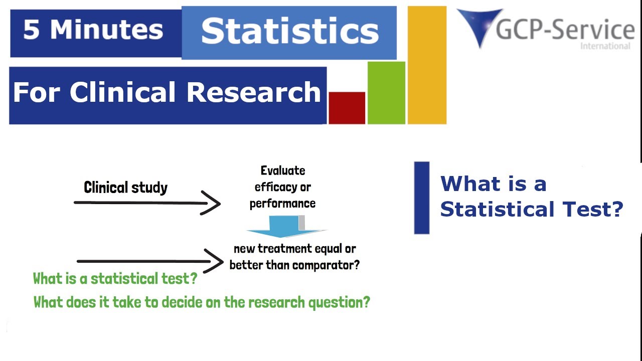 5 Minutes statistics for clinical research -  What is a Statistical Test?