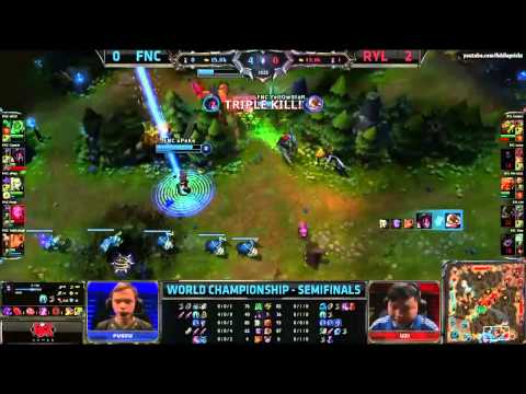 Fnatic Amazing Baiting Strategy