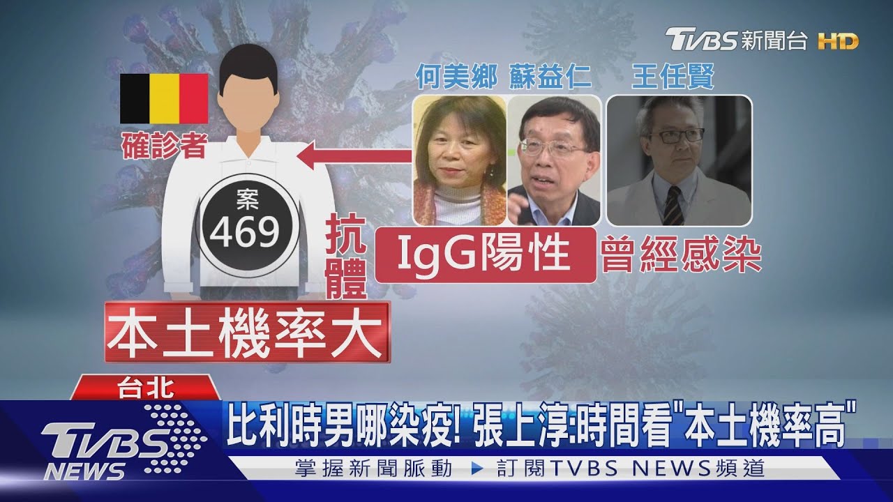 比利時男哪染疫! 張上淳:時間看「本土機率高」
