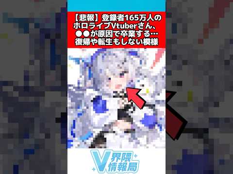 ホロライブvtuber●●が原因で卒業してしまう... #ホロライブ #反応集