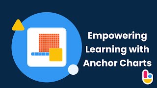 Empowering Learning with Anchor Charts | Watch Ryan's Demo!