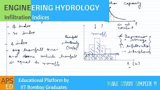 Infiltration Indices | Engineering Hydrology