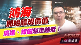 鴻海開始體現價值，廣達、緯創越走越低！｜台股攻略｜劉烱德 (圖)