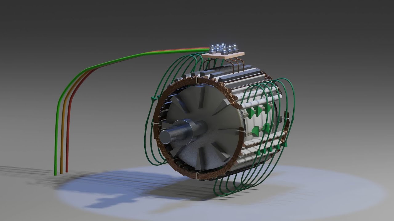 What is asynchronous motor (Induction Motor)