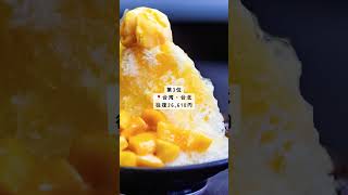 国内より安い？！ 往復3万以下で行ける海外3選✈️