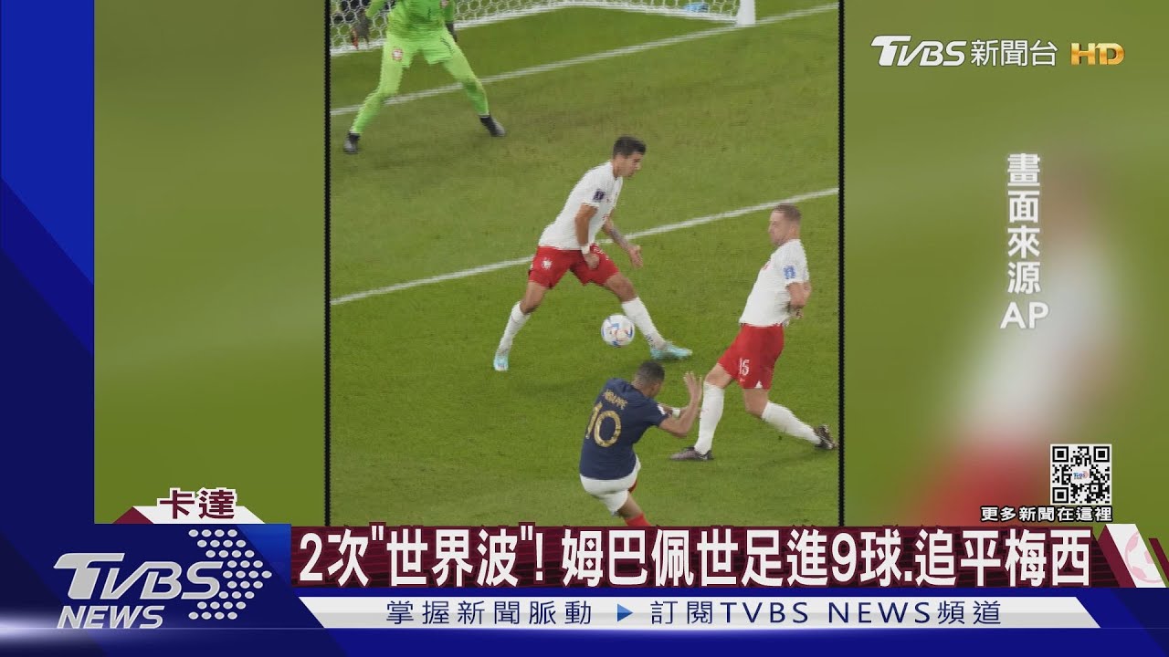 追平梅西!法國姆巴佩2進球1助攻 兩屆世足已進9球