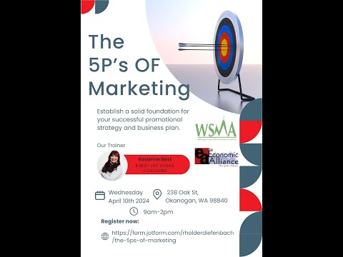 5Ps of Marketing