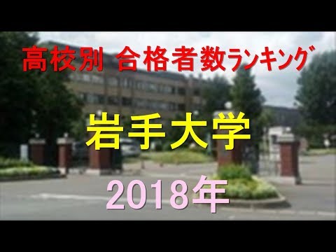 栄養学科 岩手大学 高校別合格者数ランキング 2018年【グラフでわかる】