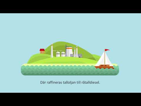 Preem Evolution Diesel  - Från tall till tank