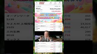 #日本株 #株初心者 #株式投資 #投資の勉強 #資産運用 #お金の勉強 #資産形成 #配当金活 #長期投資