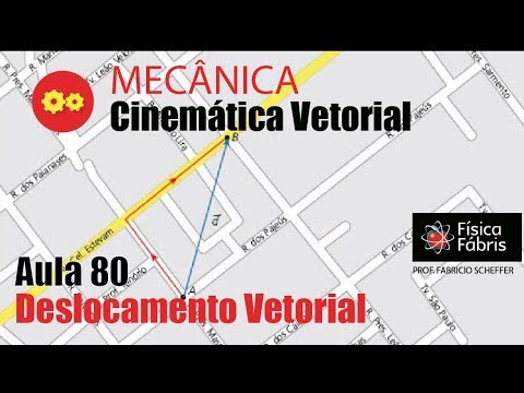 Deslocamento vetorial [FÍSICA FÁBRIS] Aula 80 Mecânica Cinemática vetorial