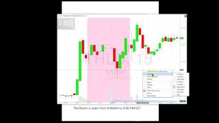 Download Lagu Trade Ideas Live Trading Room Recap Tuesday August 30, 2016 Thumbnail