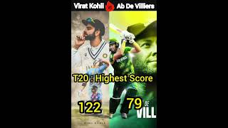 Virat Kohli VS AB DE Villiers T20 International Career Comparison #shorts