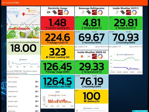 Retrieve SNZB-02 Zigbee Sonoff eWelink data with Node-red