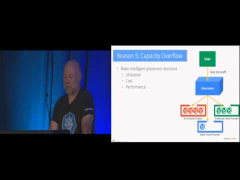 KubeCon Day 1 Closing Keynote: Kubernetes Cluster Federation ("Ubernetes") by Quinton Hoole