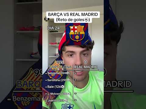 DÍA 24 DEL RETO FC BARCELONA VS REAL MADRID (Reto de goles⚽️)