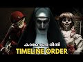 The Conjuring Universe Movies - Timeline Order Explained (മലയാളം)
