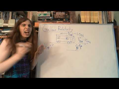 Galilean Relativity: Basics