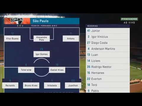 Melhores Momentos São Paulo x Santos (Campeonato Paulista 2020) 14-03-2020