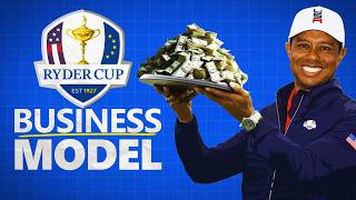 How The Ryder Cup Makes Money